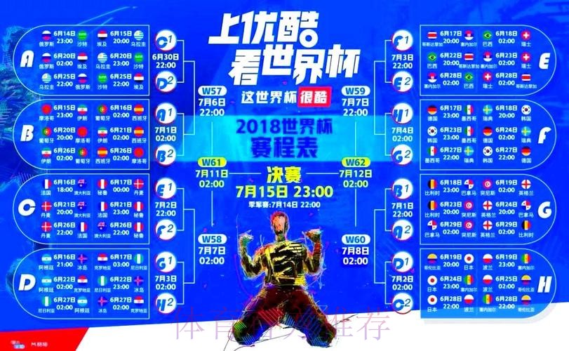 世界杯直播完整版 世界杯直播完整版