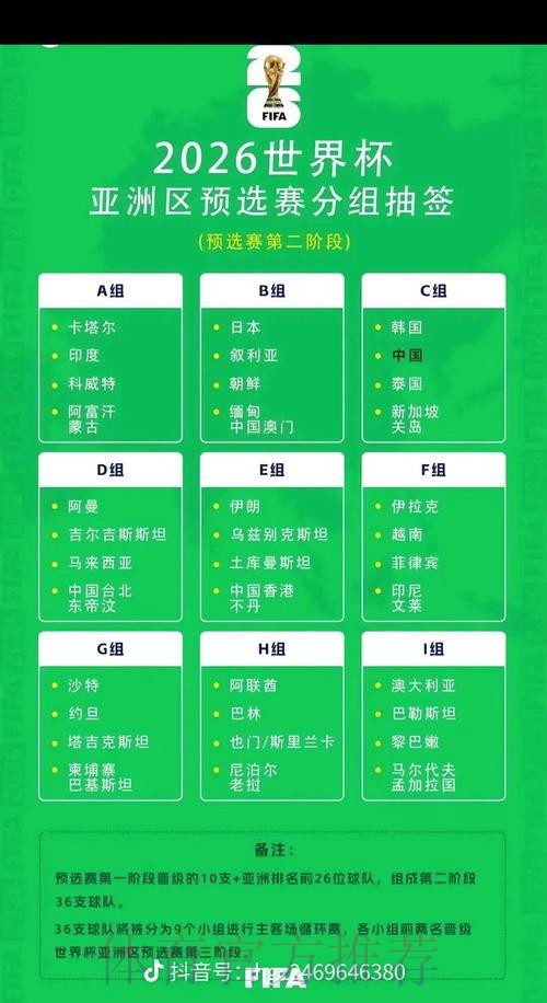 2026美加墨世界杯赛程哪个平台好 2026美加墨世界杯赛程哪个平台好