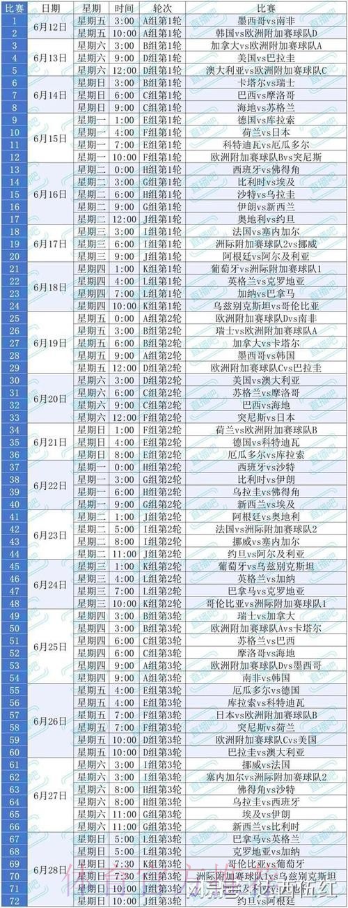 2026美加墨世界杯赛程哪个平台好 2026美加墨世界杯赛程哪个平台好