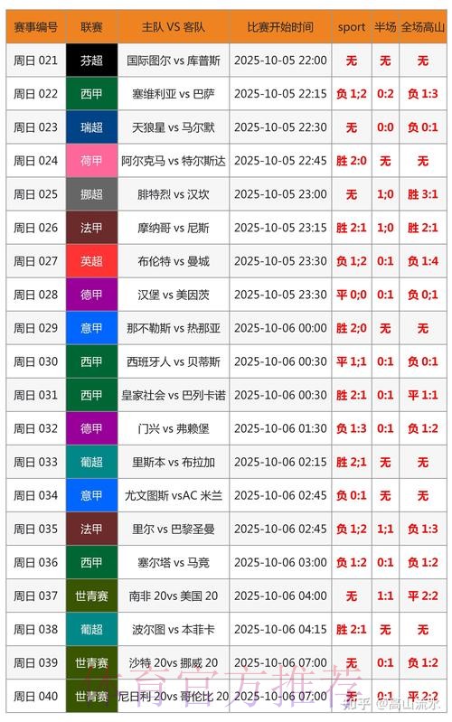 世界杯盘口分析APP