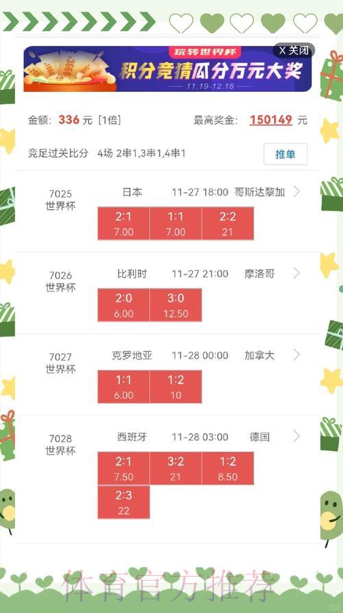 深度揭秘世界杯盘口网页版全站内幕 深度揭秘世界杯盘口网页版全站内幕