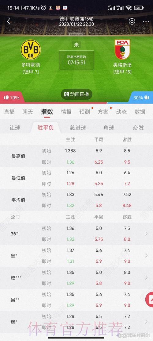 深度揭秘世界杯盘口网页版全站内幕 深度揭秘世界杯盘口网页版全站内幕