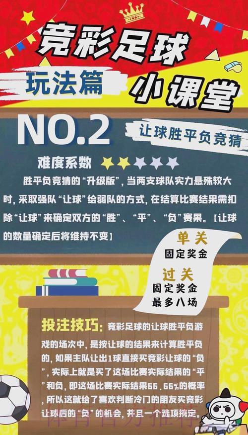 全球杯赛竞猜平台：最新赛事博彩策略完全指南