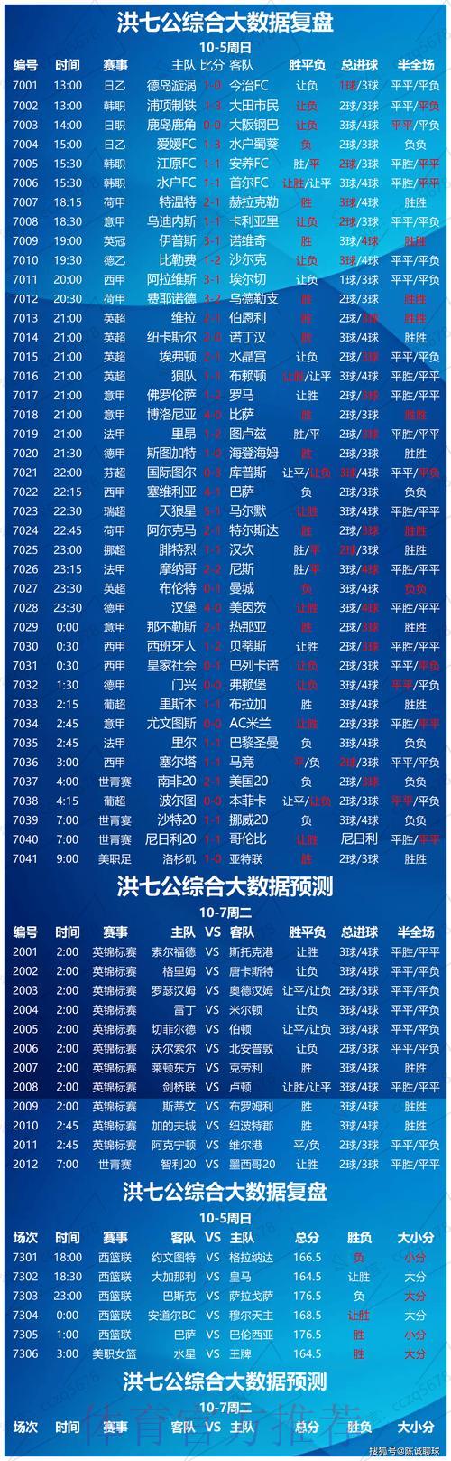 世界杯竞猜:深度盘口解析助你提升胜率 世界杯竞猜:深度盘口解析助你提升胜率