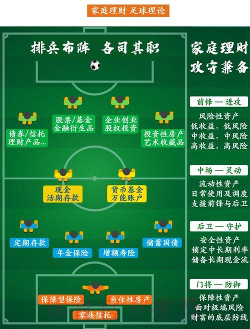 足球竞猜资金合理规划与管理策略推荐 足球竞猜资金合理规划与管理策略推荐
