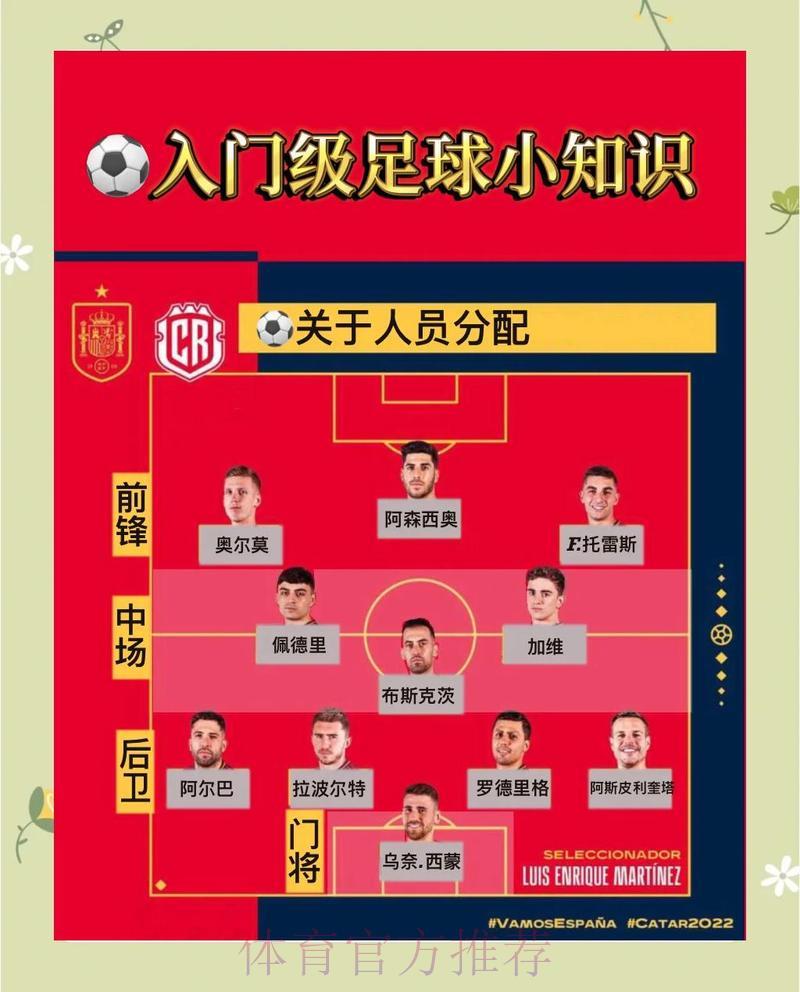 世界杯赛事入口在哪里?一文教你轻松找到! 世界杯赛事入口在哪里?一文教你轻松找到!
