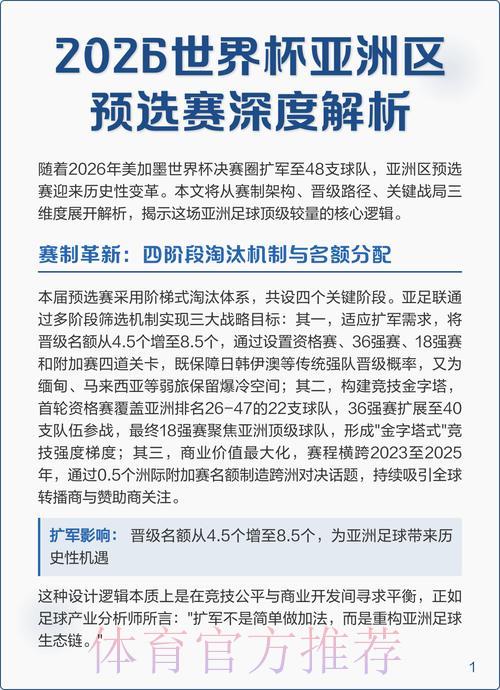 世界杯赛事深度解析与全方位预测 世界杯赛事深度解析与全方位预测