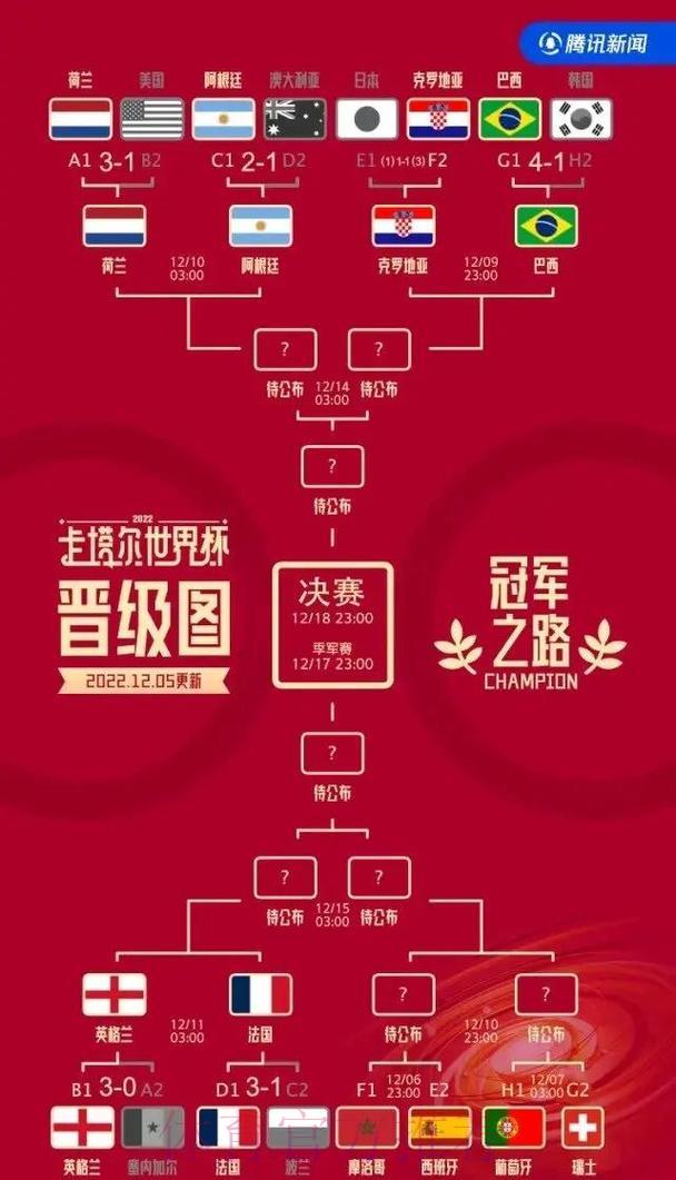 世界杯预选赛爆冷时刻盘点与深度解析