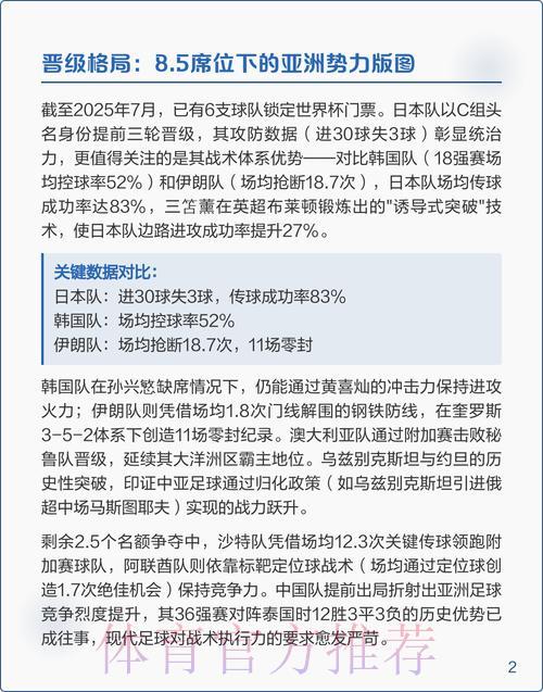 2026世界杯预测:安卓官方权威指南与深度解析 2026世界杯预测:安卓官方权威指南与深度解析