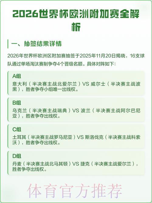 2026世界杯外围赛官方网站全面深度解析 2026世界杯外围赛官方网站全面深度解析