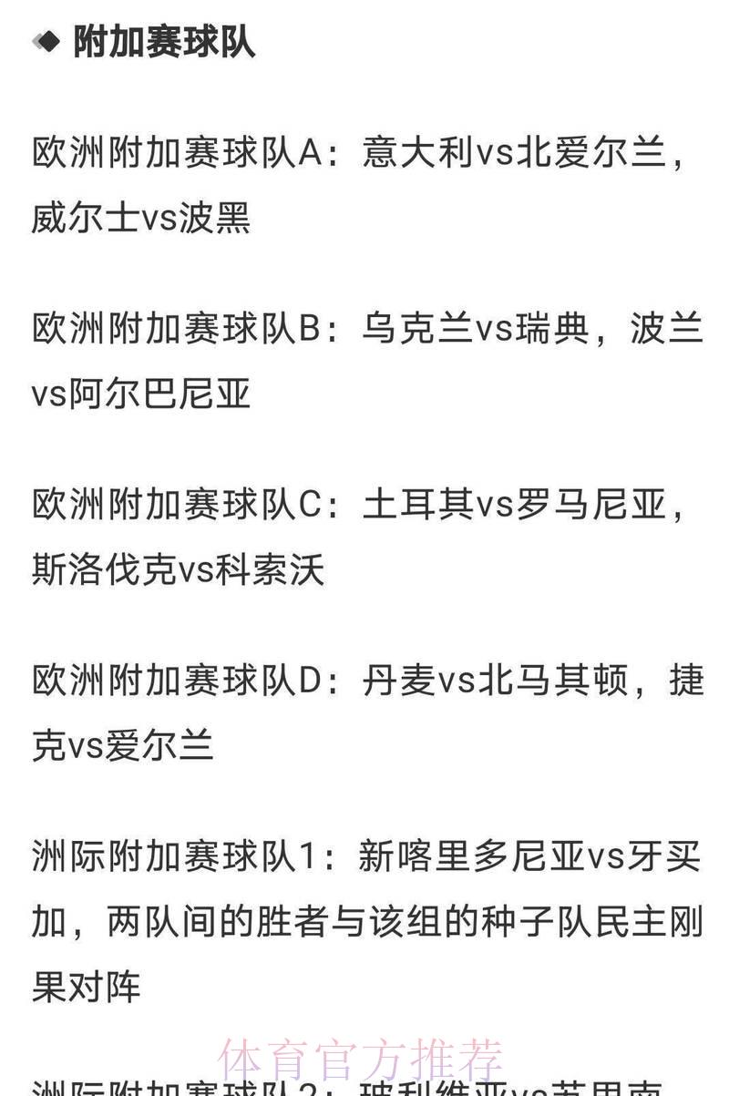2026年世界杯夺冠赔率竞猜完全攻略
