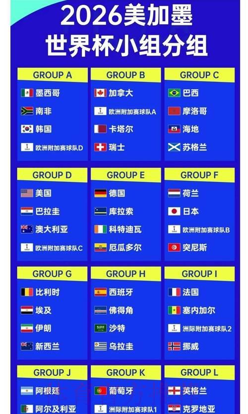 2026年世界杯夺冠赔率竞猜完全攻略
