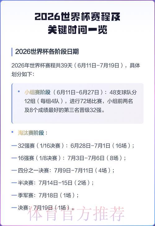 2026年世界杯赛程安排时间表
