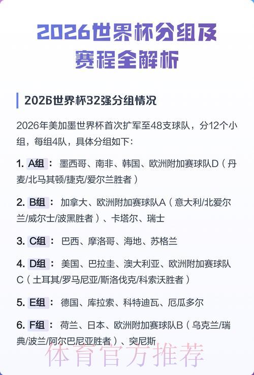 2026世界杯竞猜指南:热门赛程深度解析与赛事全攻略 2026世界杯竞猜指南:热门赛程深度解析与赛事全攻略