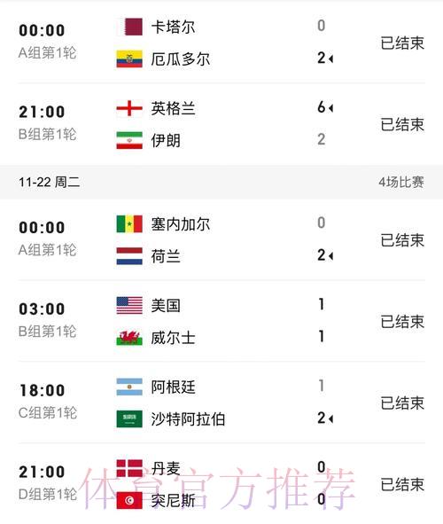世界杯赛事比分实时下载