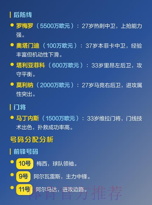 2026年世界杯预测应用下载精选推荐指南 2026年世界杯预测应用下载精选推荐指南