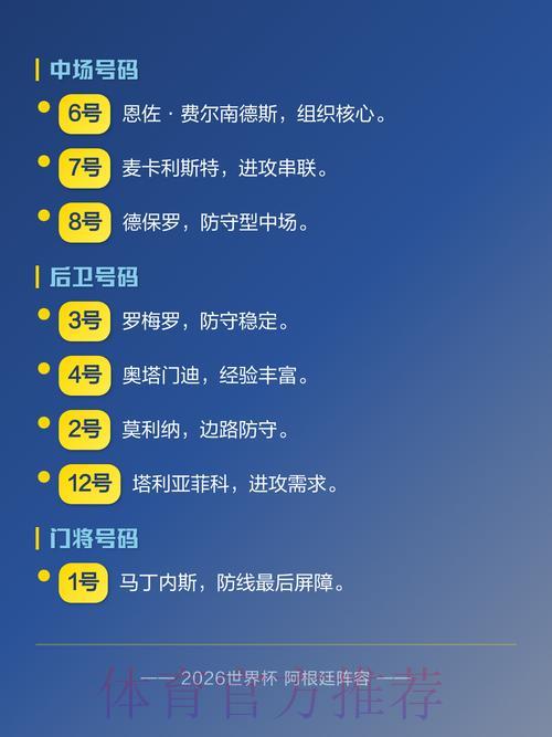 2026年世界杯预测应用下载精选推荐指南 2026年世界杯预测应用下载精选推荐指南