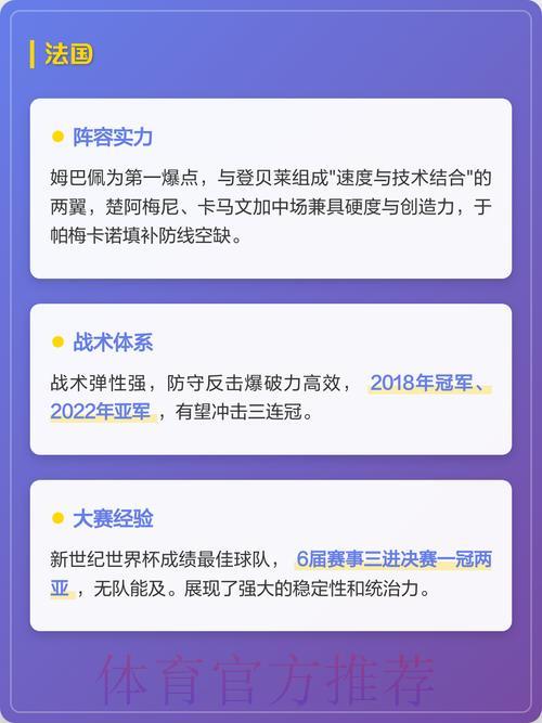 2026年世界杯夺冠热门球队竞猜排名预测深度解析