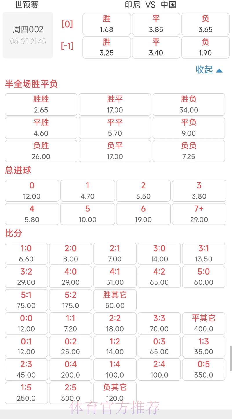 世界杯竞猜平台：实时追踪赔率波动的关键意义