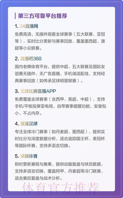 精选世界杯网络直播平台盘点推荐 精选世界杯网络直播平台盘点推荐