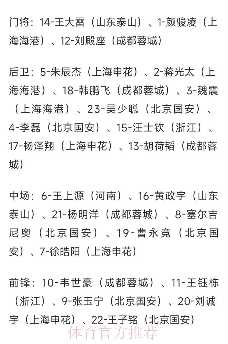 世界杯官方高清赔率盘口 世界杯官方高清赔率盘口