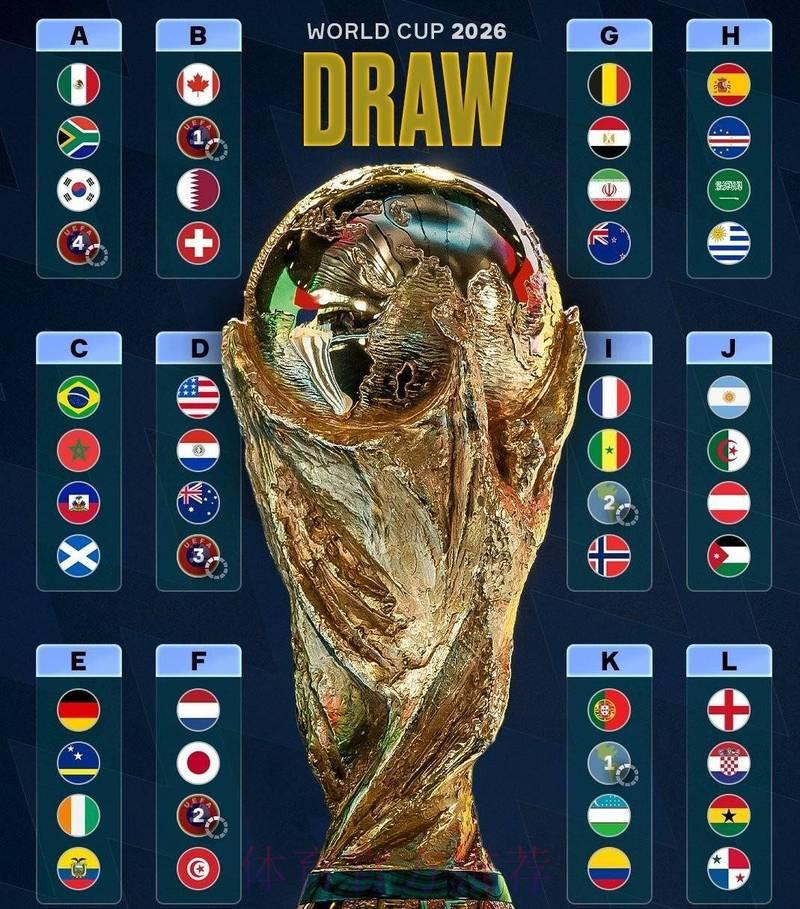 2026世界杯足球竞猜:如何挑选安全可信的投注平台 2026世界杯足球竞猜:如何挑选安全可信的投注平台